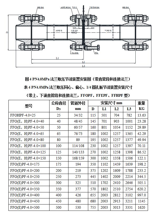 法蘭取壓節流裝置