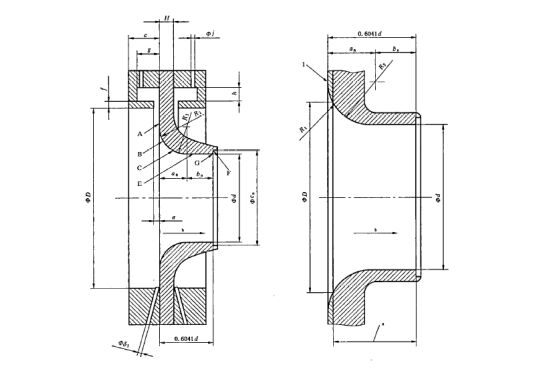 流量測量（liàng）節流裝置噴嘴