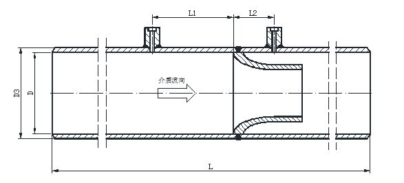 流量（liàng）測量節流裝（zhuāng）置噴嘴