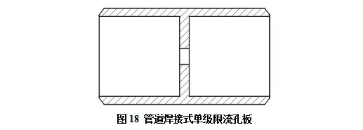 流量（liàng）測量節流裝置限流孔板